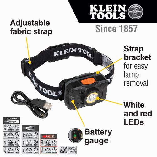Main product image of 2 Piece Headlamp Holder Set
