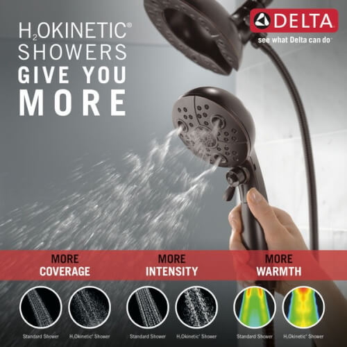 Main product image of In2ition H2Okinetic 2-in-1 Shower Head 2.5 GPM w/ 5-Spray Pattern (Venetian Bronze), 58480-RB25-PK