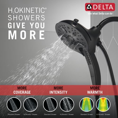 Main product image of In2ition H2OKinetic 5-Setting 2-in-1 Shower, 1.75 GPM (Matte Black), 58620-BL-PK