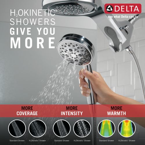 Main product image of HydroRain H2OKinetic 5-Setting 2-in-1 Shower Head, 1.75 GPM (Lumicoat Chrome), 58680-PR