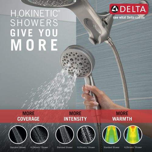 Main product image of HydroRain H2OKinetic 5-Setting 2-in-1 Shower Head, 1.75 GPM (Stainless), 58680-SS