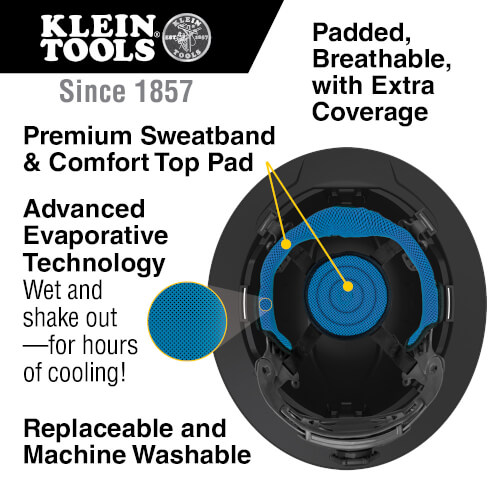 Main product image of Premium KARBN Pattern Non-Vented Full Brim Hard Hat, Class E