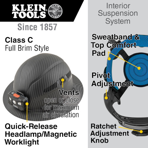 Main product image of Vented Full Brim Hard Hat with Lamp Type 1 Class C (Premium KARBN Pattern)