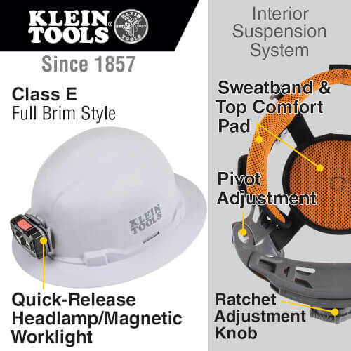 Main product image of Full-Brim Non-Vented Hard Hat w/ Rechargeable Headlamp, Type 1 Class E (White)