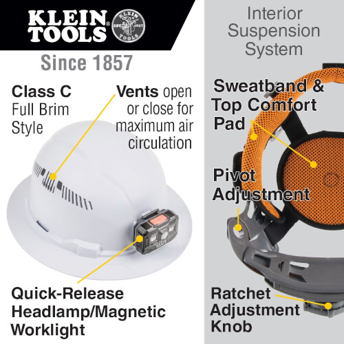 Main product image of Full-Brim Vented Hard Hat w/ Rechargeable Headlamp, Type 1 Class C (White)