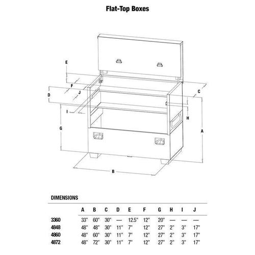 Main product image of 30" D x 48" H x 60" W 16 Gauge Steel Flat-Top Box, Green