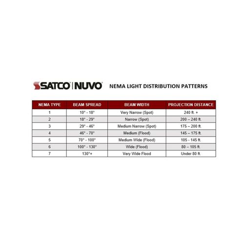 Main product image of LED Tempered Glass Flood Light w/ Bypassable Photocell CCT Selectable 3K/4K/5K Wattage Adjustable 45W/60W/80W ColorQuick and PowerQuick Technology Bronze Finish