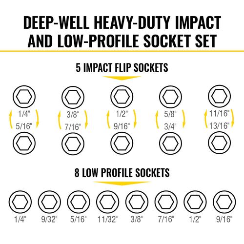 Main product image of KNECT Impact Pass Through & Deep-Well Flip Socket Set, 20 Piece, SAE