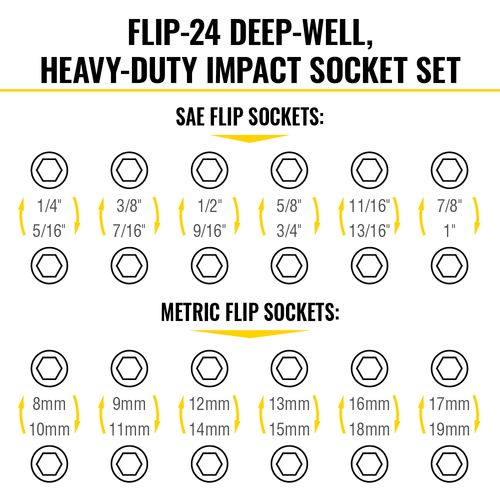 Main product image of KNECT Flip-24 Deep-Well, Heavy Duty Impact Socket Set, SAE/Metric