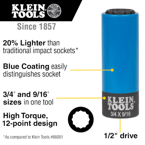 Main product image of 2-in-1 Coated Impact Socket, 12-Point (3/4" x 9/16")