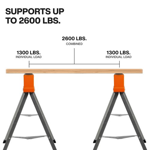 Main product image of Fixed-Leg Saw Horse (2 Pack)