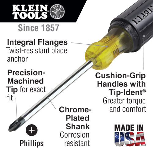 Main product image of Screwdriver Set, 1/4" Slotted and #2 Phillips, Cushion-Grip (2-Piece)