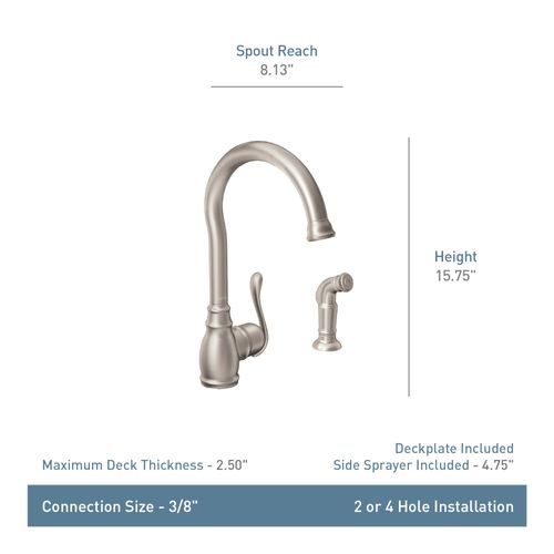 Main product image of Anabelle 1 Handle kitchen faucet w/ Side Spray, 87650SRS (Spot Resist Stainless)