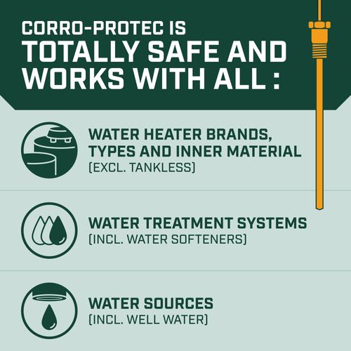Main product image of CP-R Water Heater Powered Titanium Anode Rod for Stainless Steel Water Heater w/ Anode Rod Port (40-89 Gallon Tank)