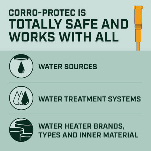 Main product image of CP-R Water Heater Powered Titanium Anode Rod w/ Anode Rod Port (90-120 Gallon Tank)