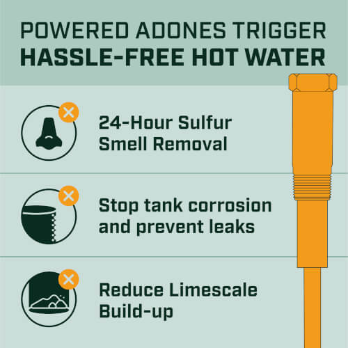 Main product image of CP-R Water Heater Powered Titanium Anode Rod w/ Anode Rod Port (90-120 Gallon Tank)