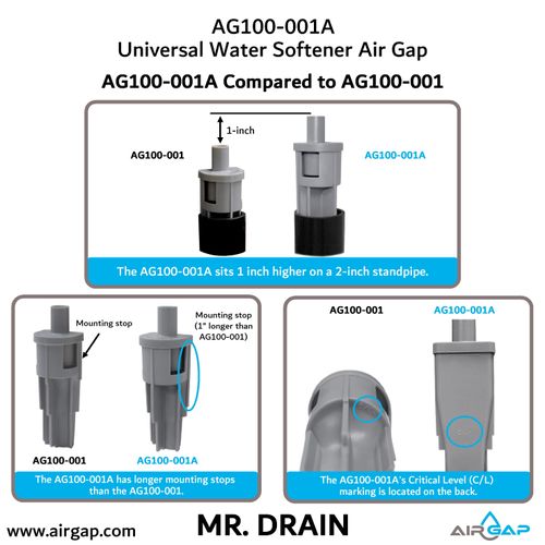 Main product image of Mr Drain Universal Air Gap for Water Softener and Filters w/ 1/2" OD or 5/8" ID Inlet