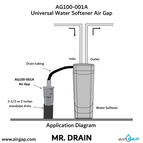 Main product image of Mr Drain Universal Air Gap for Water Softener and Filters w/ 1/2" OD or 5/8" ID Inlet