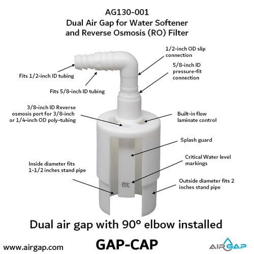 Main product image of Dual Air Gap for Water Softener and Reverse Osmosis w/ 1/2" OD to 5/8" ID Tubing Inlet