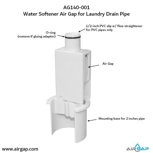 Main product image of Drain Pipe Water Softener Air Gap For Washing Machine Box w/ 1/2" PVC Slip Inlet and 2" Drain Pipe