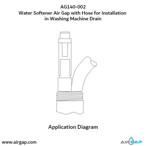 Main product image of Drain Pipe Water Softener Air Gap For Washing Machine Box w/ 1/2" PVC Slip Inlet and 1-1/2" Drain Pipe
