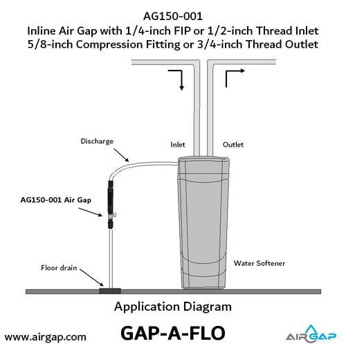 Main product image of Gap-A-Flo In-Line Air Gap w/ 1/4" FIP or 1/2" MIP Inlet
