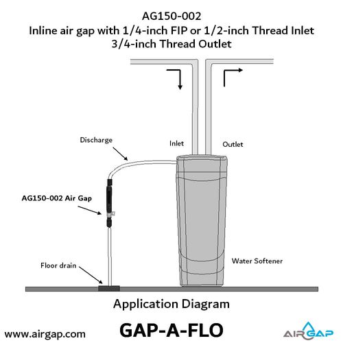 Main product image of Gap-A-Flo High-Flow In-Line Air Gap w/ 1/4" FIP or 1/2" MIP Inlet