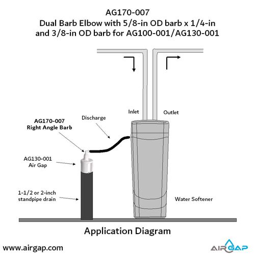 Main product image of 3/8" or 1/4" Inlet x 5/8" Outlet 90-Degree Dual Barb Elbow