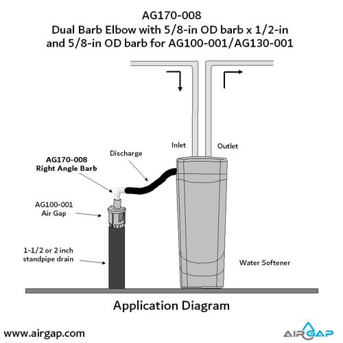 Main product image of 1/2" or 5/8" Inlet x 5/8" Outlet 90-Degree Dual Barb Elbow