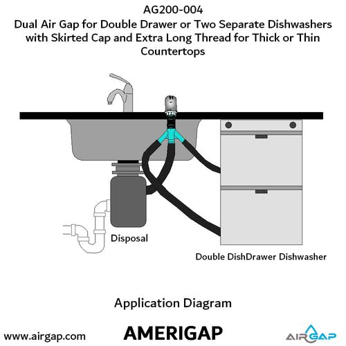 Main product image of Dual Air Gap for Double Drawer Dishwasher w/ Skirted Cap, Two 5/8" OD Inlets and 7/8" OD Outlet