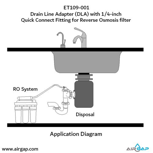 Main product image of Quick Connect Reverse Osmosis Drain Line Adapter w/ 1/4" Push-In Inlet