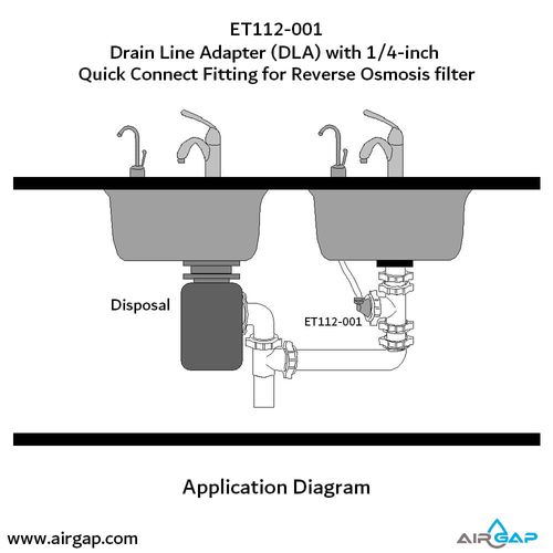 Main product image of Quick Connect Reverse Osmosis Drain Line Adapter w/ 1/4" Push-In Inlet (Commercial)