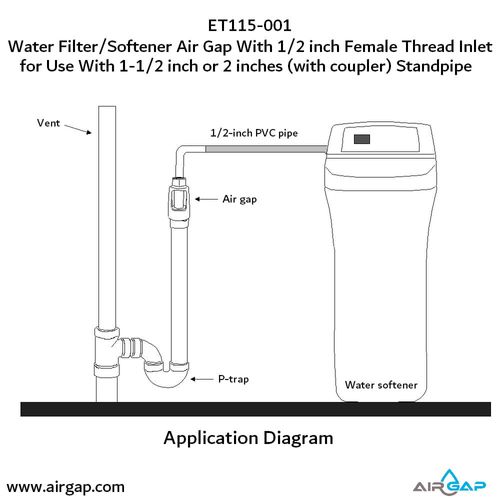 Main product image of Multi Purpose Air Gap For Water Filter and Softener, 1/2" NPT Schedule 40 Inlet