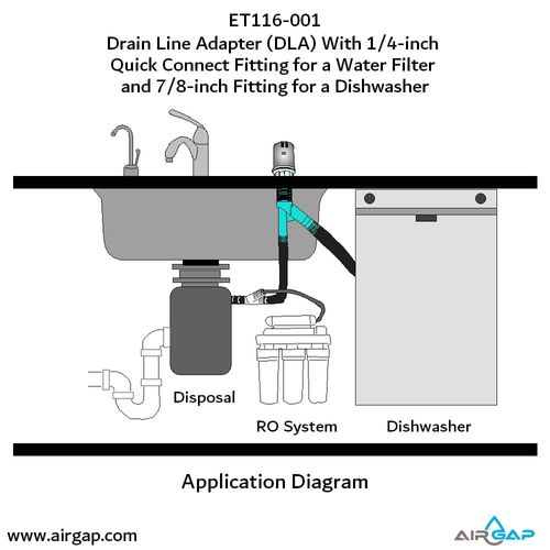 Main product image of Drain Line Adapter, 1/4" Push In Inlet for Reverse Osmosis Water Filter and 7/8" Inlet for Dishwasher
