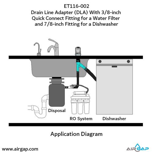 Main product image of Drain Line Adapter, 3/8" Push In Inlet for Reverse Osmosis Water Filter and 7/8" Barb Insert Inlet for Dishwasher