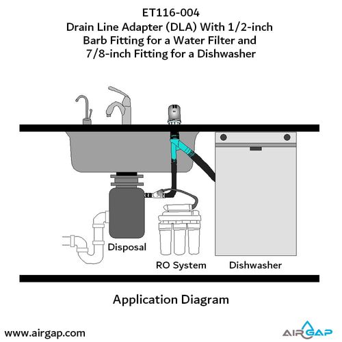 Main product image of Drain Line Adapter, 1/2" Barb Insert Inlet for Reverse Osmosis Water Filter and 7/8" Barb Insert Inlet for Dishwasher