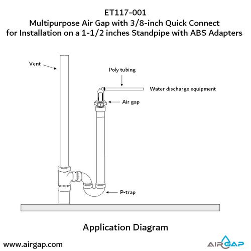 Main product image of Air Gap For Water Softener and Water Filter w/ ABS Trap Adapter, 3/8" Push-In Inlet