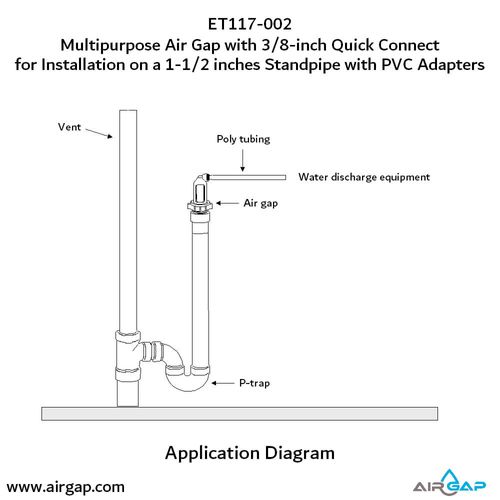 Main product image of Air Gap For Water Softener and Water Filter w/ PVC Trap Adapter,  3/8" Push-In Inlet
