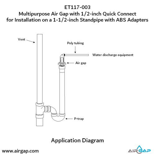 Main product image of Air Gap For Water Softener and Water Filter w/ ABS Trap Adapter, 1/2" Push-In Inlet