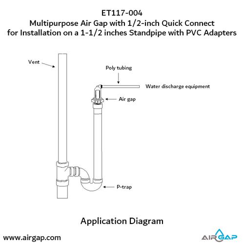 Main product image of Air Gap For Water Softener and Water Filter w/ PVC Trap Adapter, 1/2" Push-In Inlet