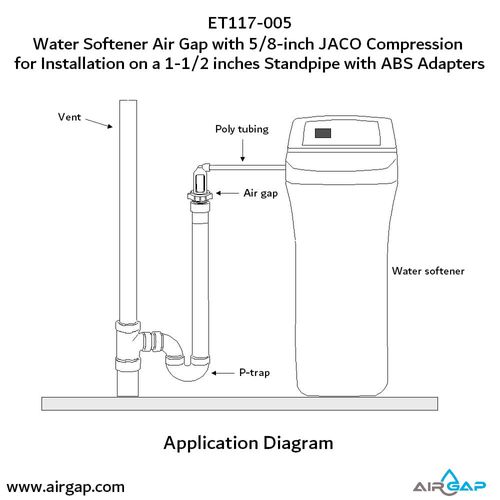Main product image of Air Gap For Water Softener and Water Filter w/ ABS Trap Adapter, 5/8" Jacko Compression Inlet