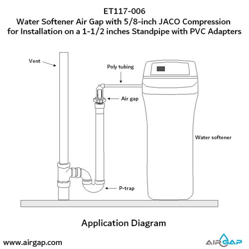 Main product image of Air Gap For Water Softener and Water Filter w/ PVC Trap Adapter, 5/8" Jacko Compression Inlet