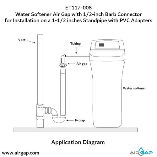 Main product image of Air Gap For Water Softener and Water Filter w/ PVC Trap Adapter, 1/2" Barb Insert Inlet