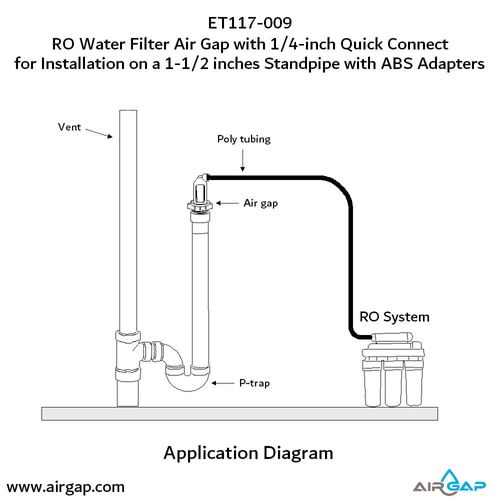 Main product image of Air Gap For Water Filter w/ ABS Trap Adapter, 1/4" Push-In Inlet