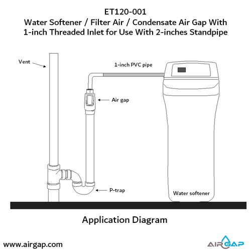 Main product image of Multi Purpose Air Gap For Water Filter and Softener, 1" NPT Schedule 40 Inlet