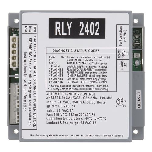 Main product image of Kit, Ignition Module, 100112844