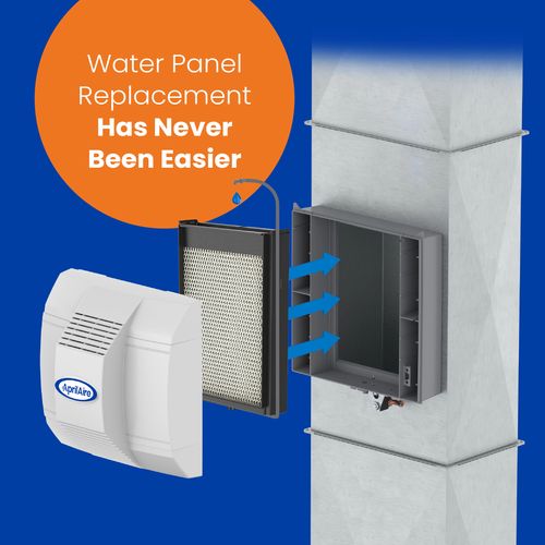 Main product image of 35 Series 10.4" Whole-House Humidifier Filter and Water Panel Assembly Replacement Kit
