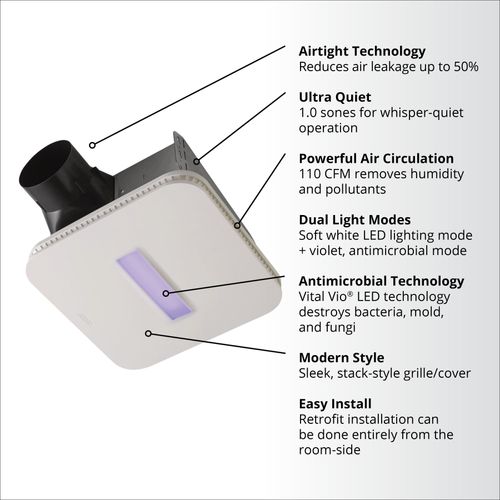 Main product image of SurfaceShield Vital Vio Powered Exhaust Fan w/ LED Light & Antibacterial Light (110 CFM)