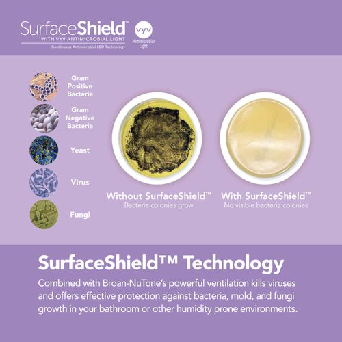 Main product image of SurfaceShield Vital Vio Powered Exhaust Fan w/ LED Light & Antibacterial Light (110 CFM)