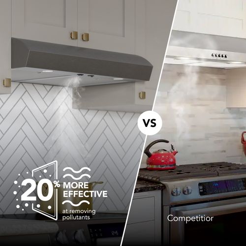 Main product image of Mantra 30" Convertible Under Cabinet Range Hood, 350 CFM (Black Stainless)